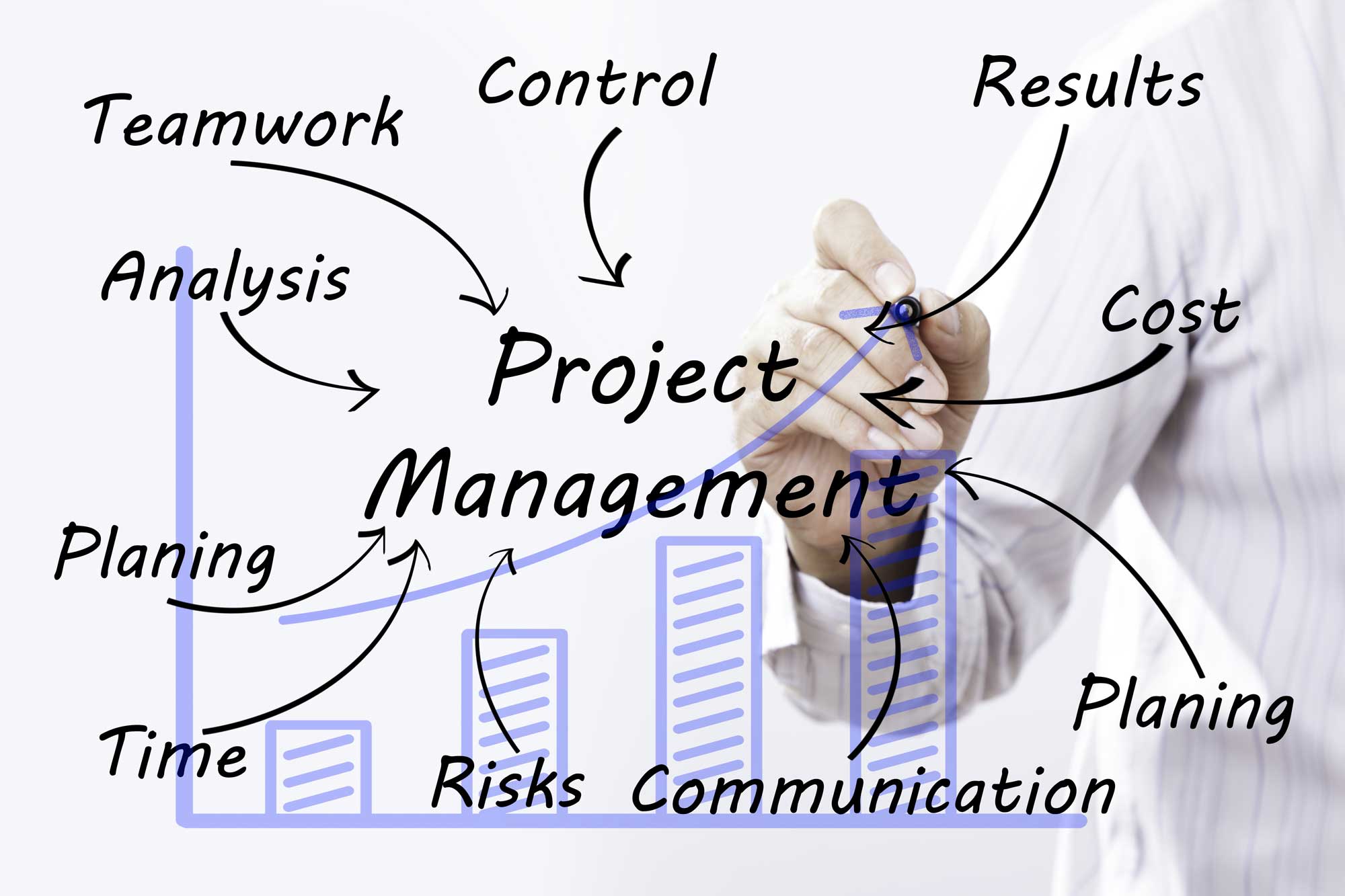gu_project-text-532209079-2000x1333